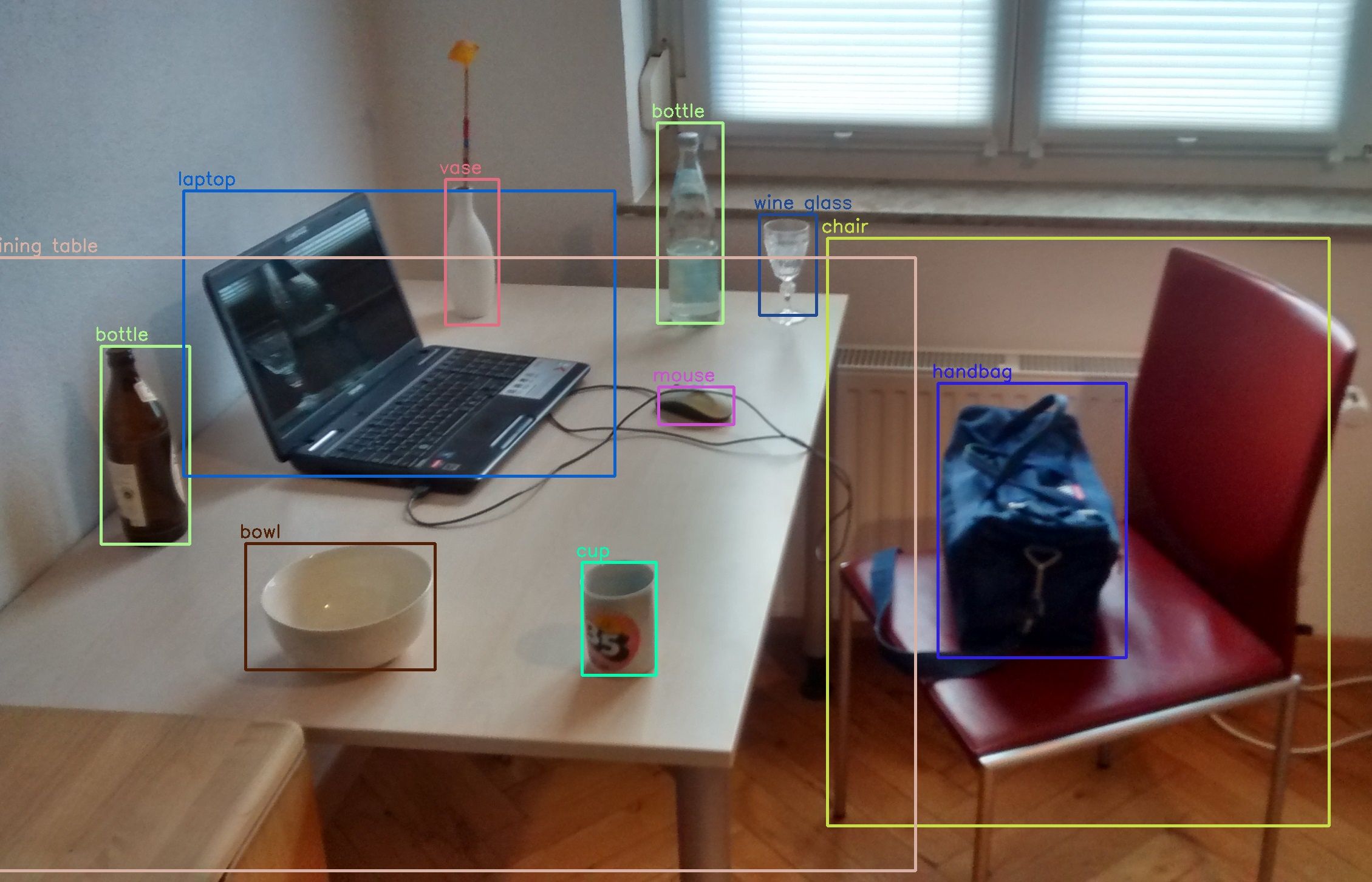 example of object detection.