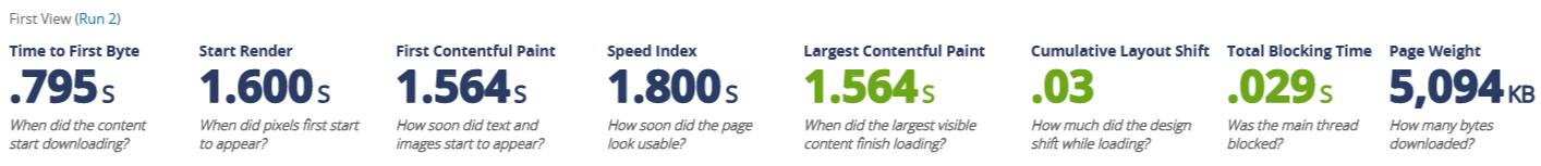 unoptimized webpagetest mobile score